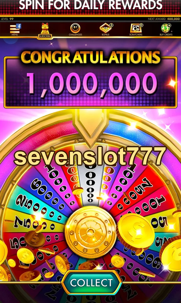 sevenslot777 Tangkapan Layar Resmi APK